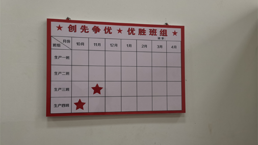 “五小”創新有我在 | “小細胞”綻放創先爭優光芒