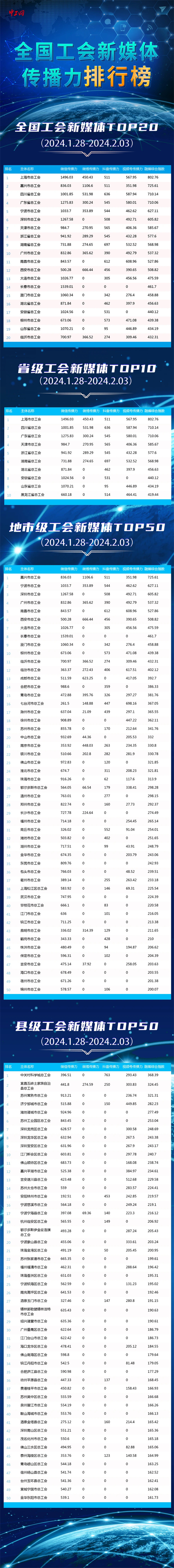 微信圖片_20240205140921