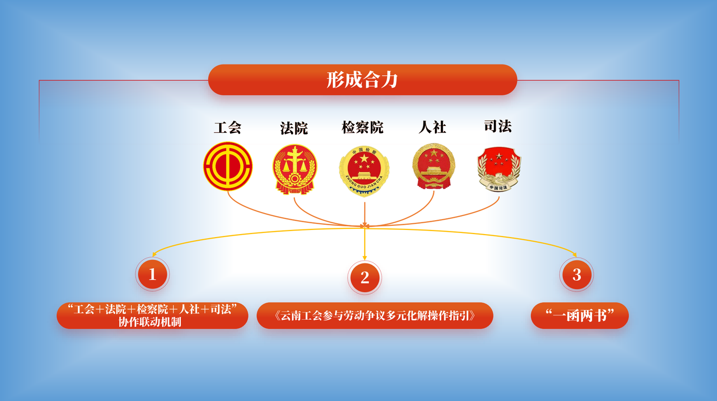 微信圖片_20250219173138