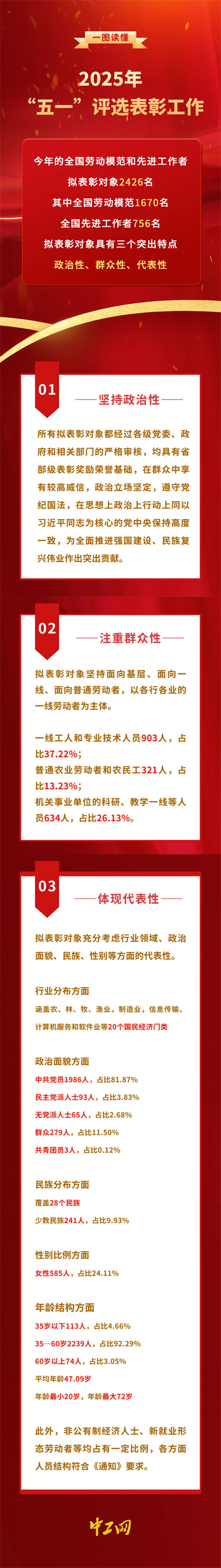 640_wx_fmt=png&from=appmsg&tp=webp&wxfrom=5&wx_lazy=1&wx_co=1