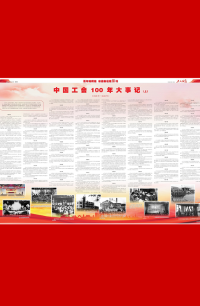 百年鑄輝煌 奮進新征程特刊（4月27日6~7版）