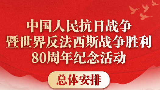 一圖讀懂：中國人民抗日戰爭暨世界反法西斯戰爭勝利80周年紀念活動總體安排