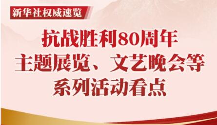 新華社權威速覽｜抗戰勝利80周年系列活動看點