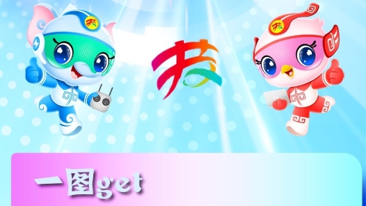 一圖讀懂第三屆全國技能大賽