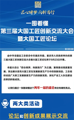 這次“寶藏盛會”究竟有哪些亮點，一起來看→