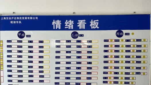 “情緒看板+家屬寄語”筑起安全堅(jiān)固防線