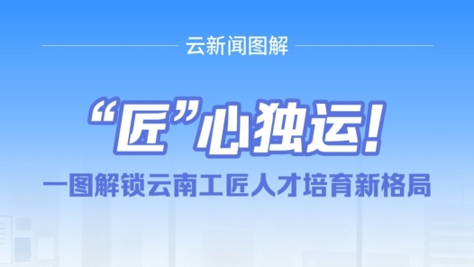 圖解｜“匠”心獨運！一圖解鎖云南工匠人才培育新格局
